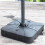 Living And Home HDPE Square Plastic Outdoor Umbrella Stand Parasol Base 2