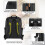 Baby Changing Bag Diaper Nappy Rucksack Backpack 3