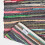 Homescapes (60 x 90 cm) Recycled Cotton Chindi Rug 5