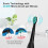 Fairywill Sonic Electric Toothbrush 5 Modes USB IPX7 Smart Timer 6
