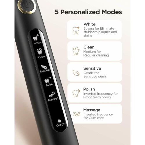 Fairywill Sonic Electric Toothbrush 5 Modes USB IPX7 Smart Timer 1