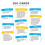 Do You Really Know Your Family-Card Game Family Party Interactive Game 5