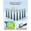 Fairywill E11 Electric Toothbrush & 8 Brush Heads 7