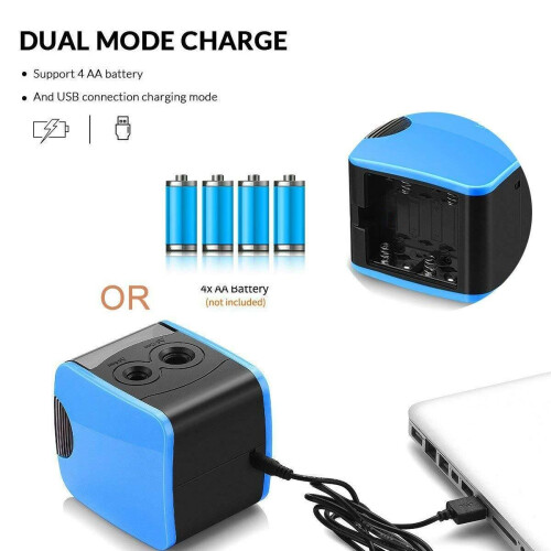 Electric Pencil Sharpeners with Container, USB & Battery Operated 1