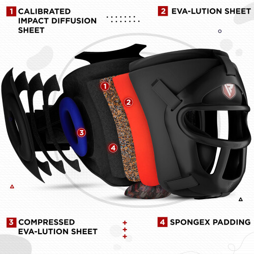(Black, Medium) RDX Head Gear for Boxing MMA Protection Headgear 2