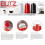 SQ Professional (Red) SQ Professional Blitz 60g Electric Coffee Grinder 6