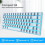 RF-84RGB three-mode Bluetooth 2.4G wireless mechanical keyboard 84-key customized gaming notebook keyboard (white red axis) 4
