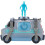 Fortnite Fortnite Reboot Van 1