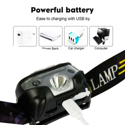 Super Bright Waterproof Head Torch Headlight LED CREE USB Rechargeable Headlamp 1