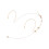 CKMOVA LPM2 Headset Microphone for Wireless Transmitter - 3.5mm TRS 1