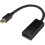 (Adaptor) Mini Displayport DP Thunderbolt to HDMI HD Gold Cable 7