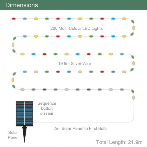 (Multi-Colour) GardenKraft 2-Pack of 200 Micro LED Outdoor String Lights 2