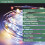 (Multi-Colour) GardenKraft 2-Pack of 200 Micro LED Outdoor String Lights 4