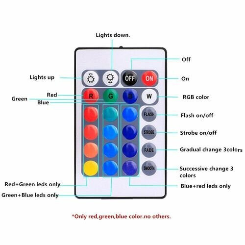 Bande LED RGB 5050 de 5 m avec télécommande à 44 touches 2