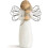 (B) Angels Figurine Embrace Pet Ornaments Sculptures 1