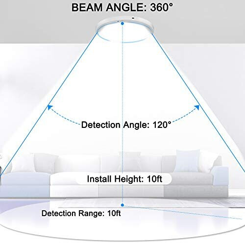 Youtob deals led light