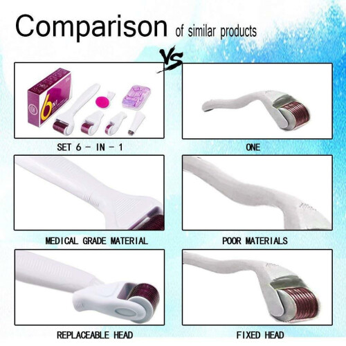 Derma Roller Kit Micro Needling, Face Roller with Titanium Needle 1