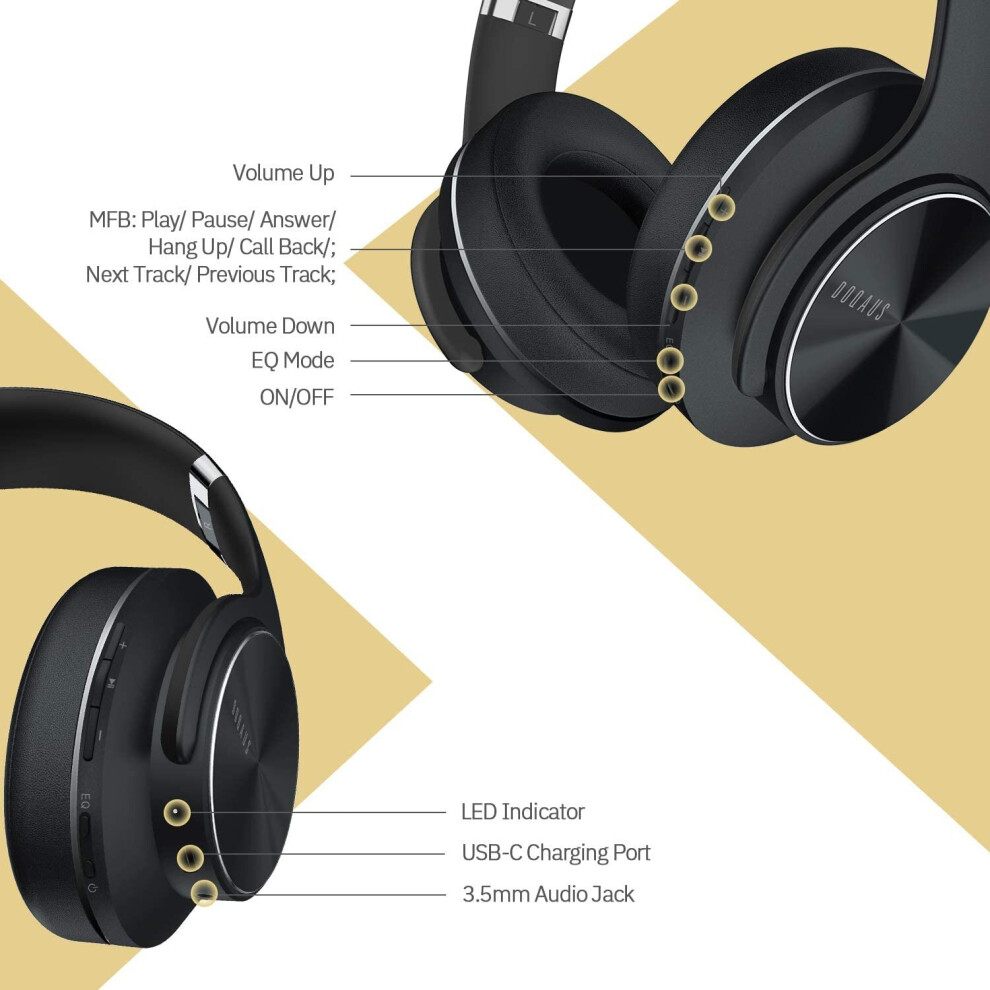 doqaus-bluetooth-headphones-over-ear---52-hrs-playtime--wireless-headphones--3-eq-modes--foldable-hi-fi-stereo-bass-headphones--soft-memory-protein-ea