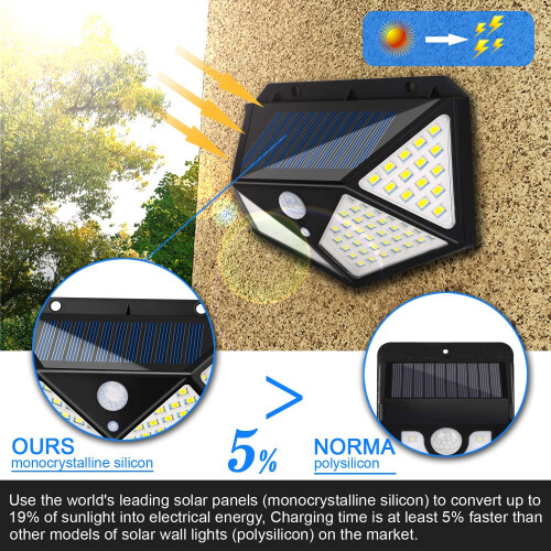 Ranpo 2Pcs 100 LED Solar Powered Motion Sensor Lights 2