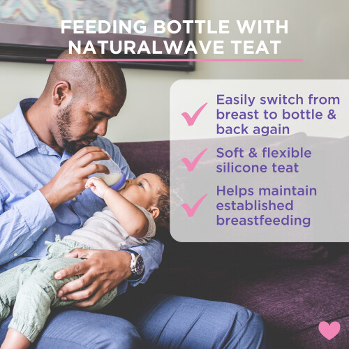 Lansinoh Feeding Bottle Starter Set 1