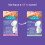 Lansinoh Silicone Manual Pump 5