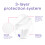 Lansinoh Lansinoh Washable Nursing Pads 3