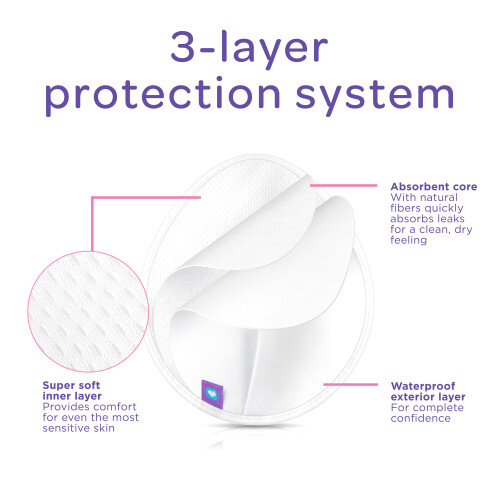 Lansinoh Lansinoh Washable Nursing Pads 2