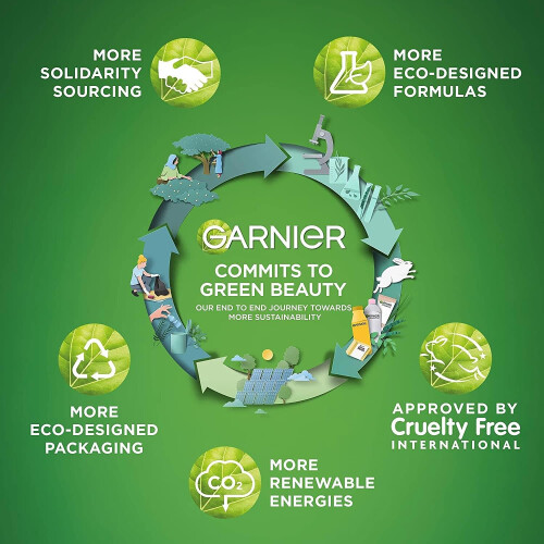 Garnier Garnier 3 Fast Action Ampoule Sheet Mask Collection Gift Set 2