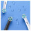 Oral-B Io8 Violet with Travel Case 5