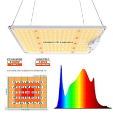 Spider Farmer Newest Dimmable LED Grow Light SF-1000 Grow Lights with SAMSUNG LM301 Chips&MeanWell Driver Daisy Chain Grow Lights Full Spectrum for In