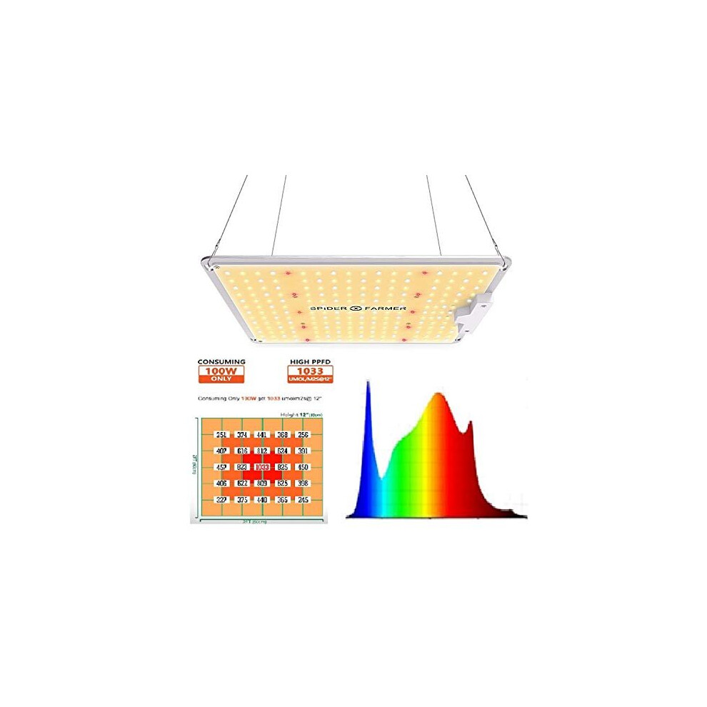 Spider Farmer Newest Dimmable LED Grow Light SF-1000 Grow Lights with SAMSUNG LM301 Chips&MeanWell Driver Daisy Chain Grow Lights Full Spectrum for In