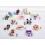 L.O.L. Surprise! L.O.L. Surprise LLUA6 Lights Pets - Random Models 5