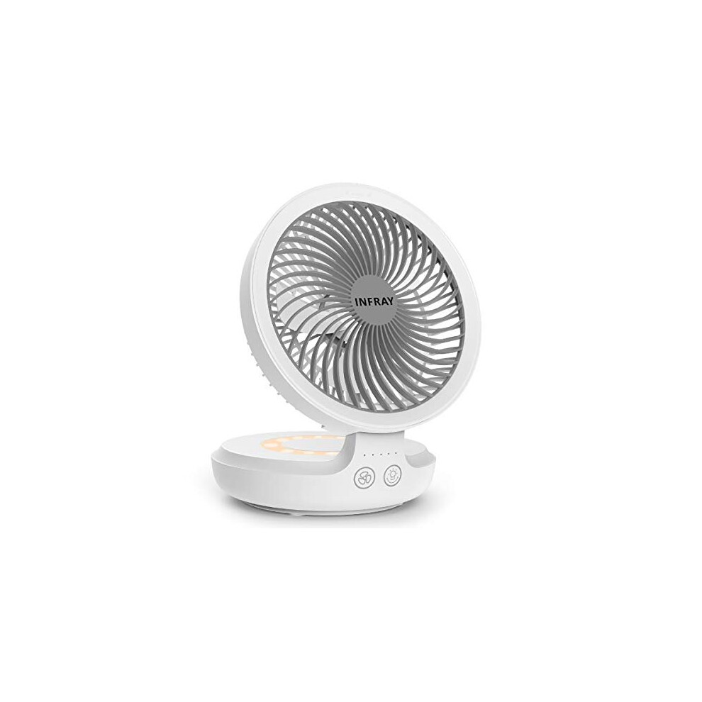 infray USB Desk Fan Rechargeable Portable Oscillating Table Fan with Night Breathing Light, Air Circulator Foldable Quiet Fan Desktop Personal Fan wit