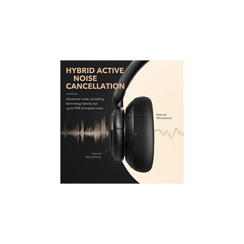 soundcore-by-anker-life-q30-hybrid-active-noise-cancelling-headphones-with-multiple-modes--hi-res-sound--custom-eq-via-app--40h-playtime--comfortable