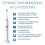 Curaprox Curaprox Hydrosonic Easy Power Toothbrush - White 3