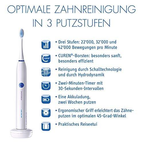 Curaprox Curaprox Hydrosonic Easy Power Toothbrush - White 2