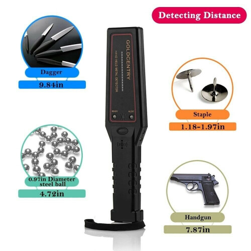 Metal Detector Portable High Sensitivity Metal Finder Handheld Scanner 2