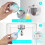 LED Spotlight Wireless Battery Powered LED Wall Light Warm White Light,Closet Light with Rotatable 3