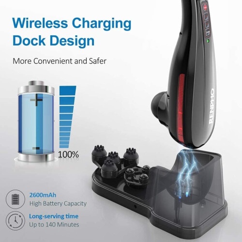 RENPHO RENPHO Massager Rechargeable Cordless Handheld Massager 2