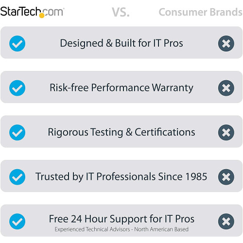 StarTech.com StarTech.com SFP+ transceiver module Compatibel HP J9150A - 10GBase-SR 2