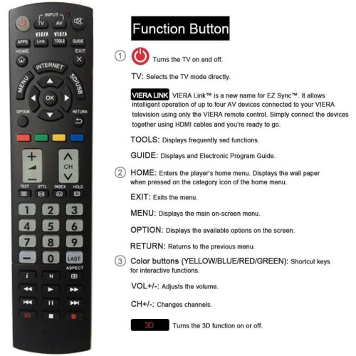 New Replacement Panasonic TV Universal Remote Control Fit for Panasonic TV/VIERA Link/HDTV/ 3D