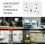 2-Gang 13A USB Wall Socket Plate (UK Plug) - White, Fireproof PC, 2 USB Charging Ports 6