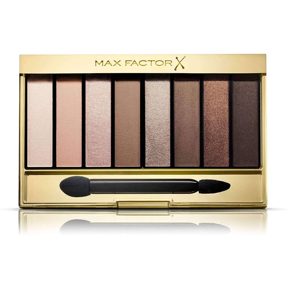 Max Factor Masterpiece Nude Palette Contouring Eye Shadows, 6.5 g, 1 Cappuccino Nudes
