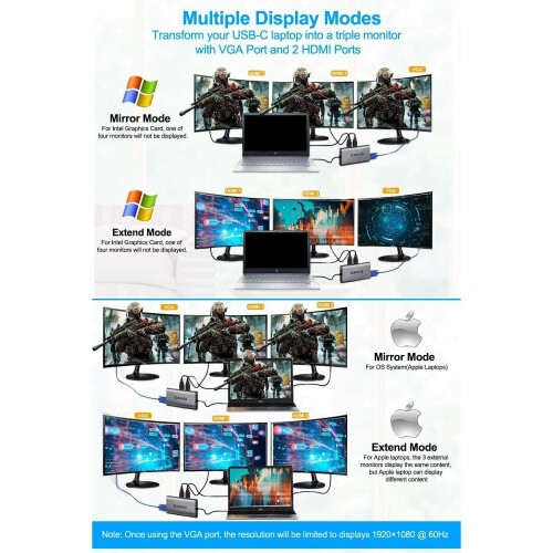 12 Ports Docking Station USB C Hub Triple-Display USB C Adapter 2