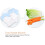 (Panda Dots) Silicone Teether Mitten, Self-Soothing Pain Relief 9