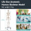 Gymax Human Anatomical Skeleton Model Medical Professional Teach & Learn 6