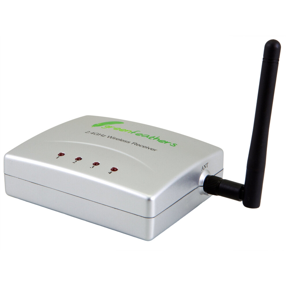 2.4GHz Wireless Receiver with Fixed Antenna