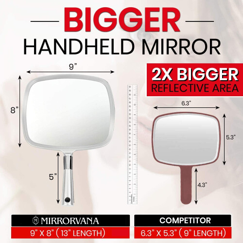 Mirrorvana Large & Comfy Hand Held Mirror with Handle (Silver) 1
