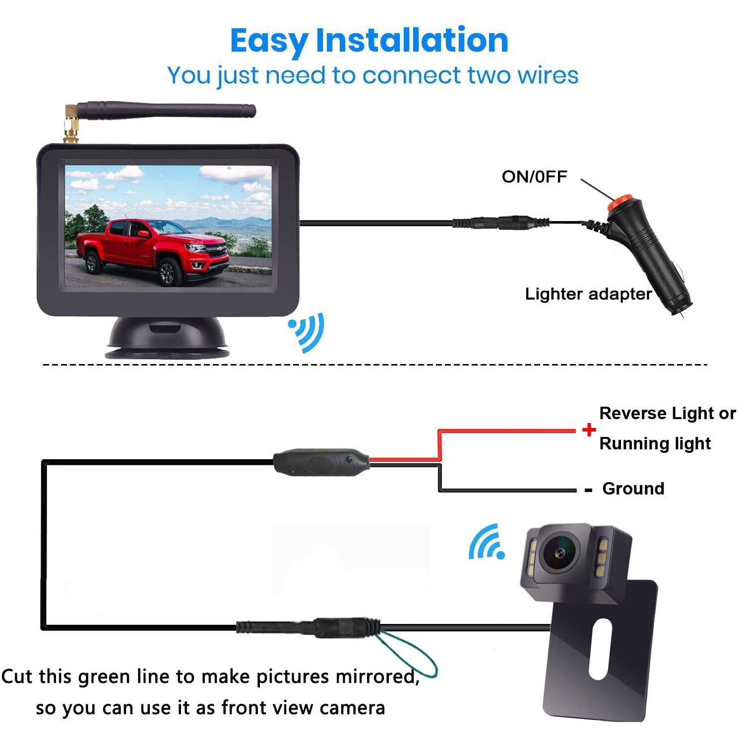 Wireless Reversing Camera, DOUXURY 4.3'' LCD Rear View Monitor + 170 ...
