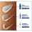 NIVEA Nivea Express Hydration Body Lotion 400ml 2